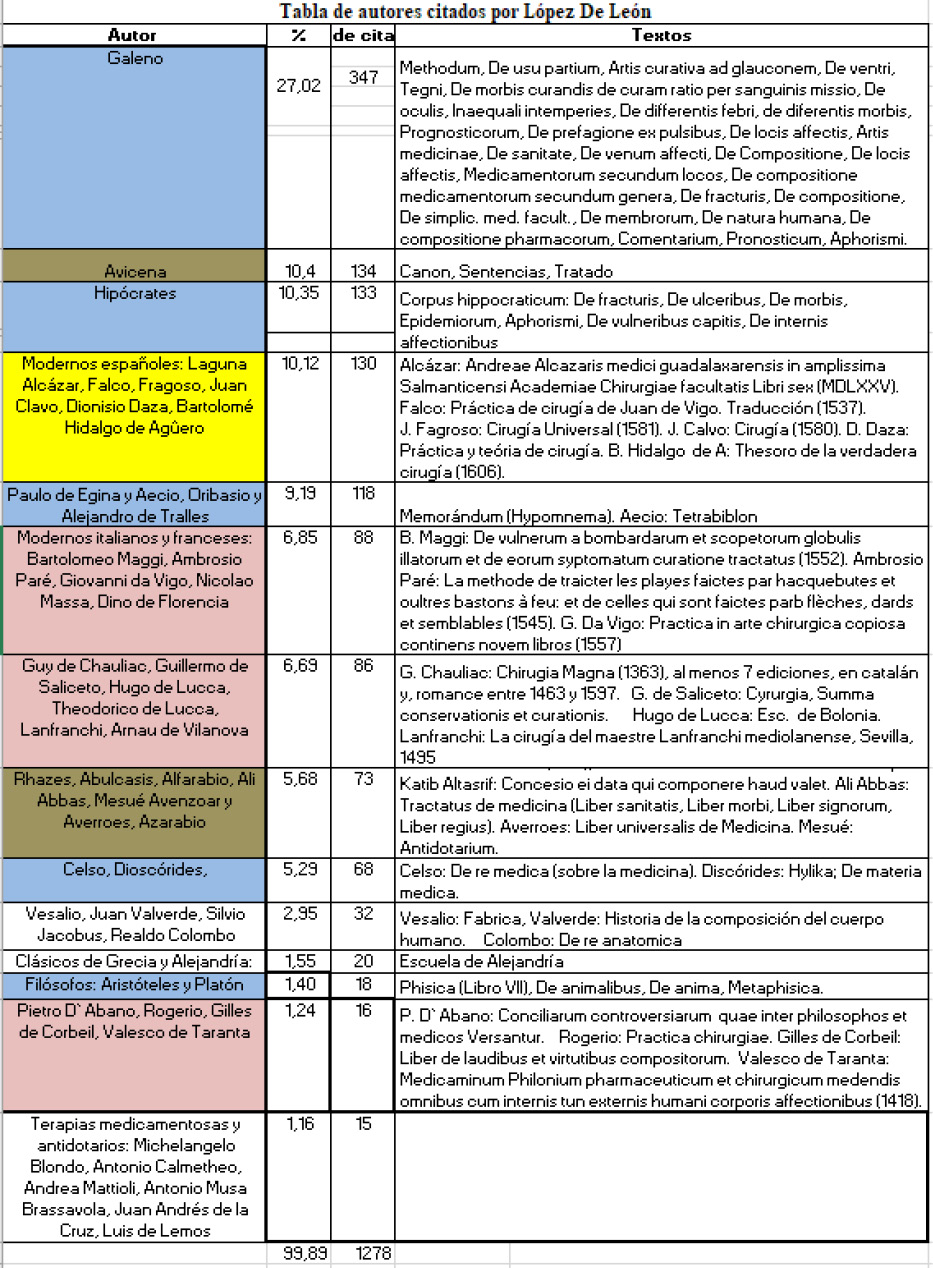 mediumimage/asclepio2020_p316-image1.jpg