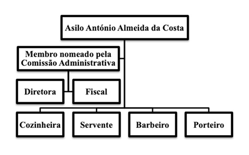 mediumimage/asclepio2020_p318-image1.jpg