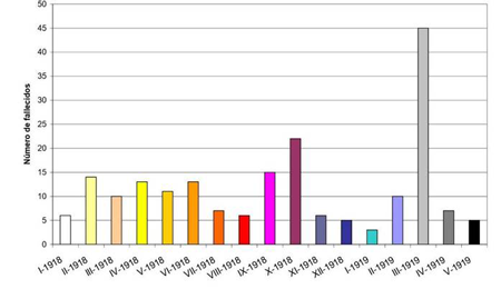 medium/medium-ASCLEPIO-73-01-p344-gf1.png