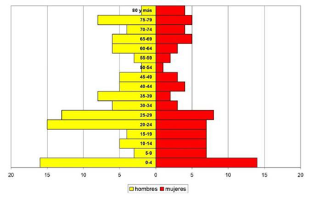 medium/medium-ASCLEPIO-73-01-p344-gf3.png