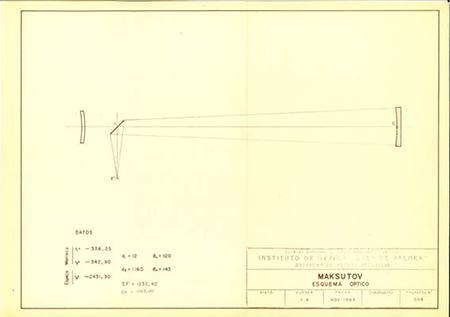 medium/medium-ASCLEPIO-75-02-e33-gf3.png