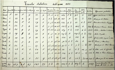 medium/medium-ASCLEPIO-76-01-e03-gf2.png