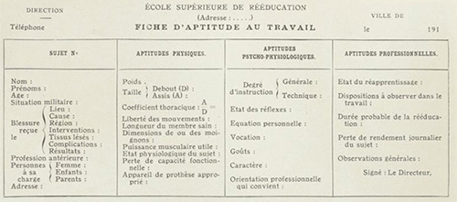 Occupational Aptitude Card (Galtier-Boissière, 1917, p. 11)