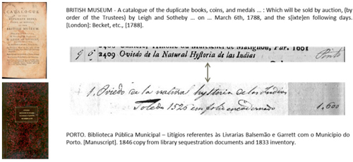 Auction catalogue matching Library inventory